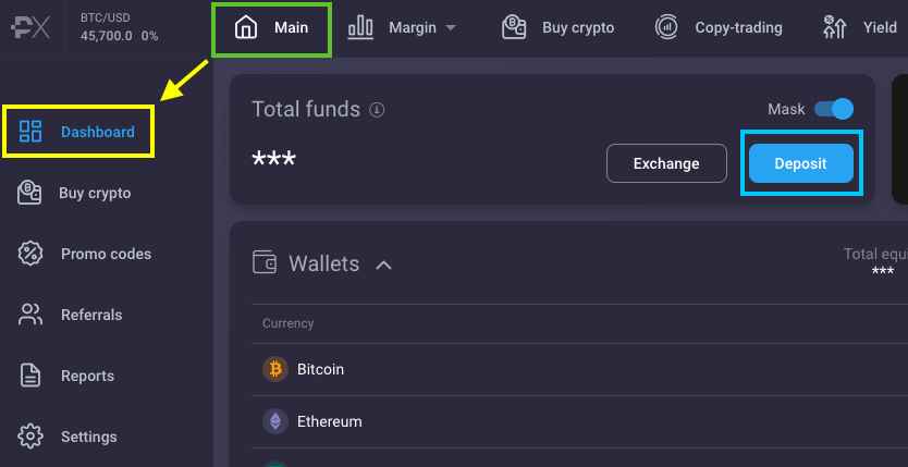 Exploring the Benefits of the PrimeXBT Trading Platform