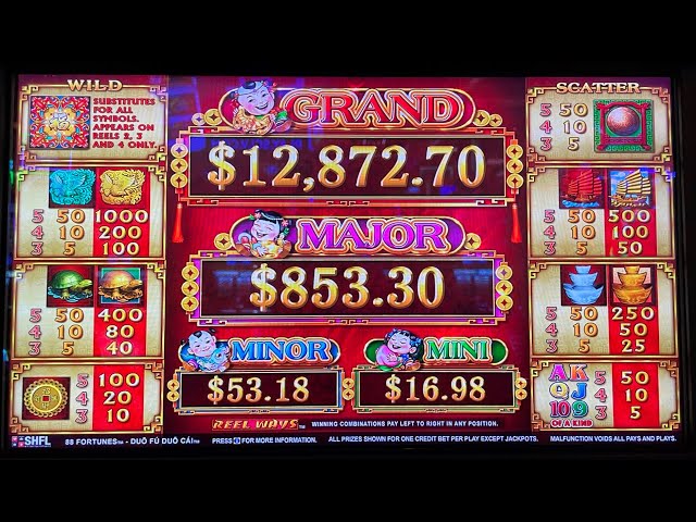 88 Fortunes: A Fundamental Game Overview