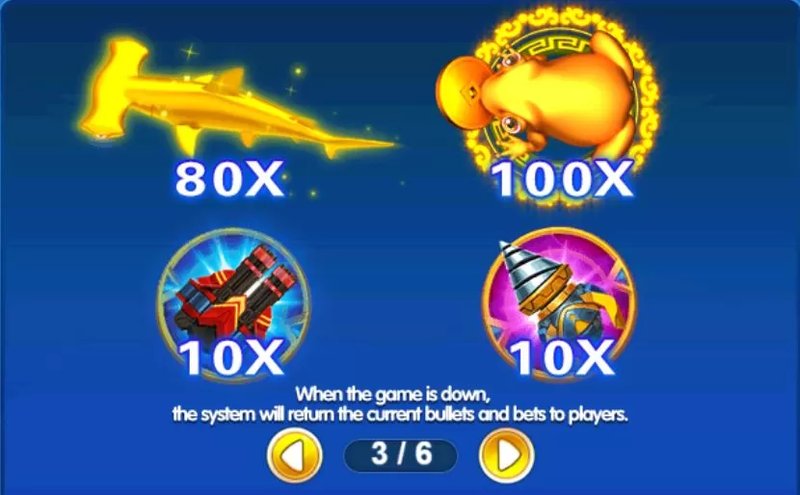 Experience the Thrill of Cai Shen Fishing Game in India in India